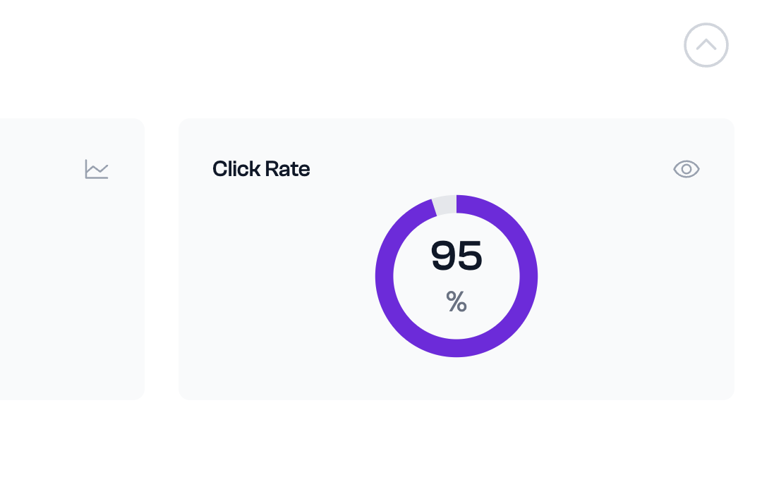 Metrics